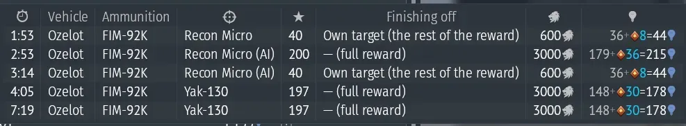 War Thunder kill log: shooting down a Recon Micro drone pays 200 points, a Yak-130 jet only 197